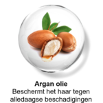 Argan olie